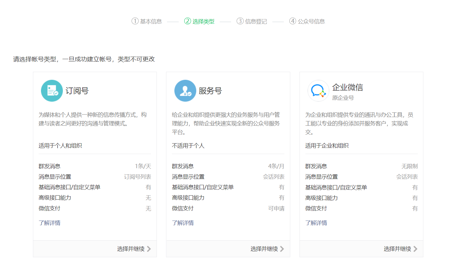 三种类型的公众号.png 三种类型的公众号.png